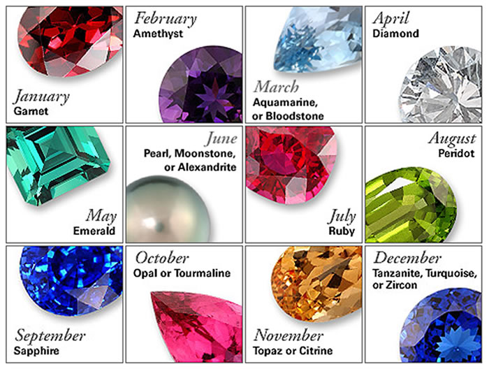 http://www.bluesapphirebeads.com/wp-content/uploads/2015/03/birthstones.jpg